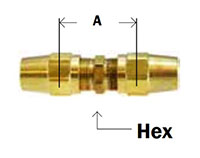 DOT ABfC Union Diagram